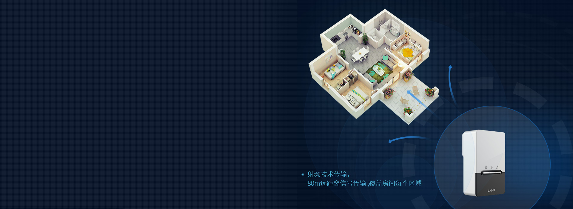 遠距離感應，強穿透力 正泰無線門鈴采用...