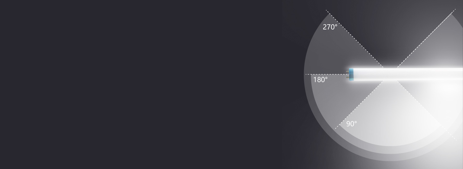 大廣角，享受明亮空間 發光角度高達27...