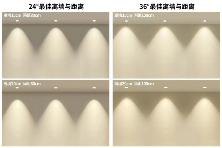 如何選擇及安裝射燈?如何用射燈打造好看的“洗墻”效果? 如何選擇及安裝射燈?如何用射燈打造好看的“洗墻”效果?