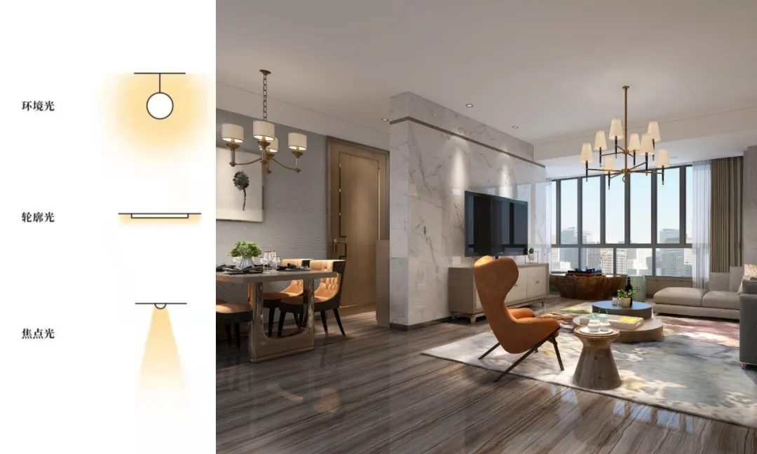 家裝空間照明燈具如何布局 家裝空間照明燈具如何布局
