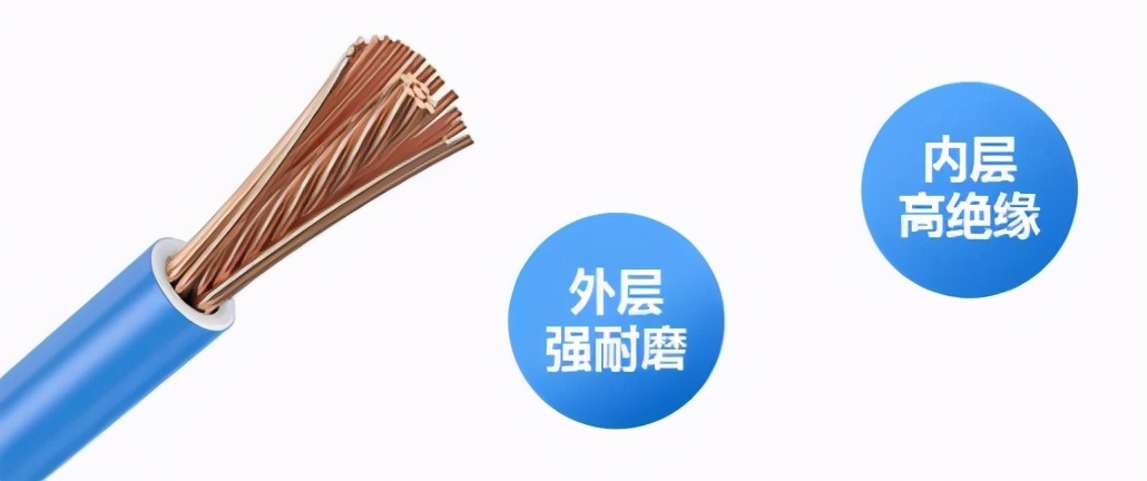 正泰電線 正泰電線