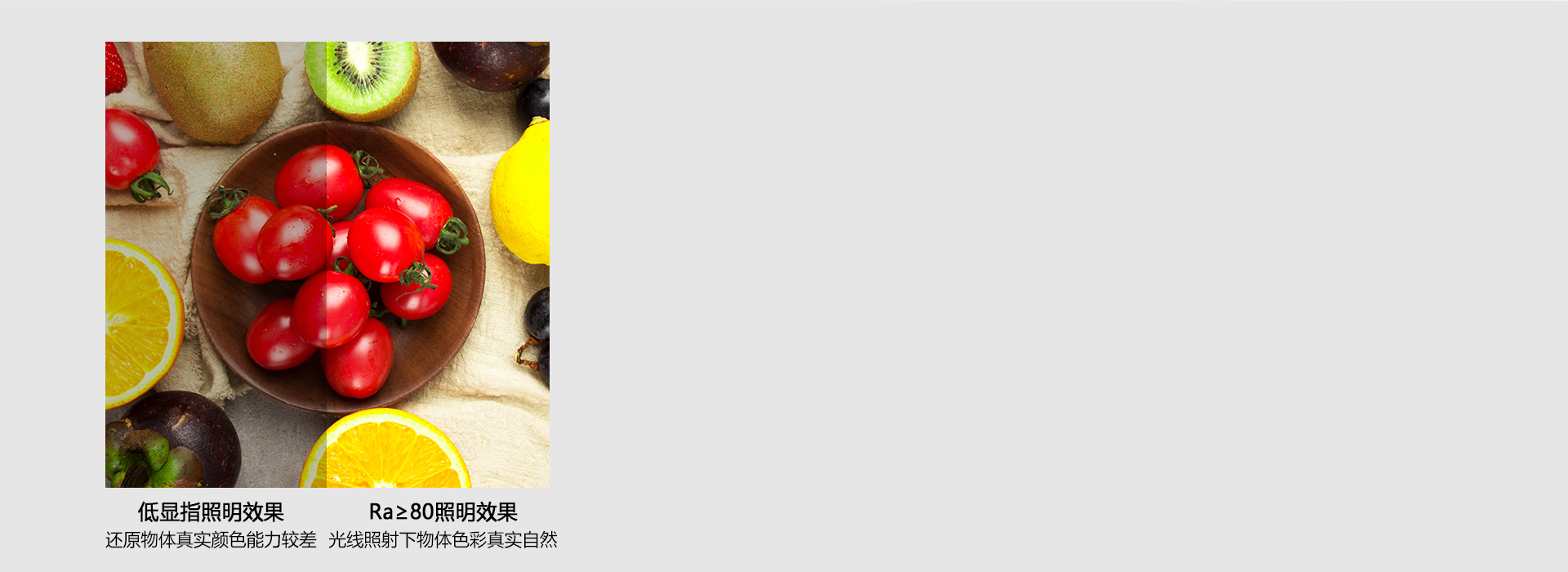 真實的顯色，唯美的視界 顯色指數Ra≥...