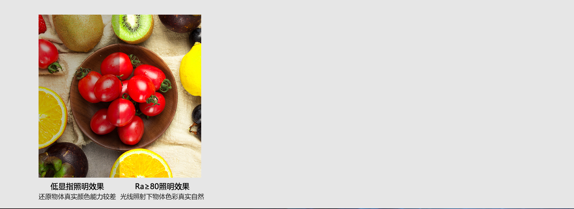 真實(shí)的顯色，唯美的視界 顯色指數(shù)Ra≥...