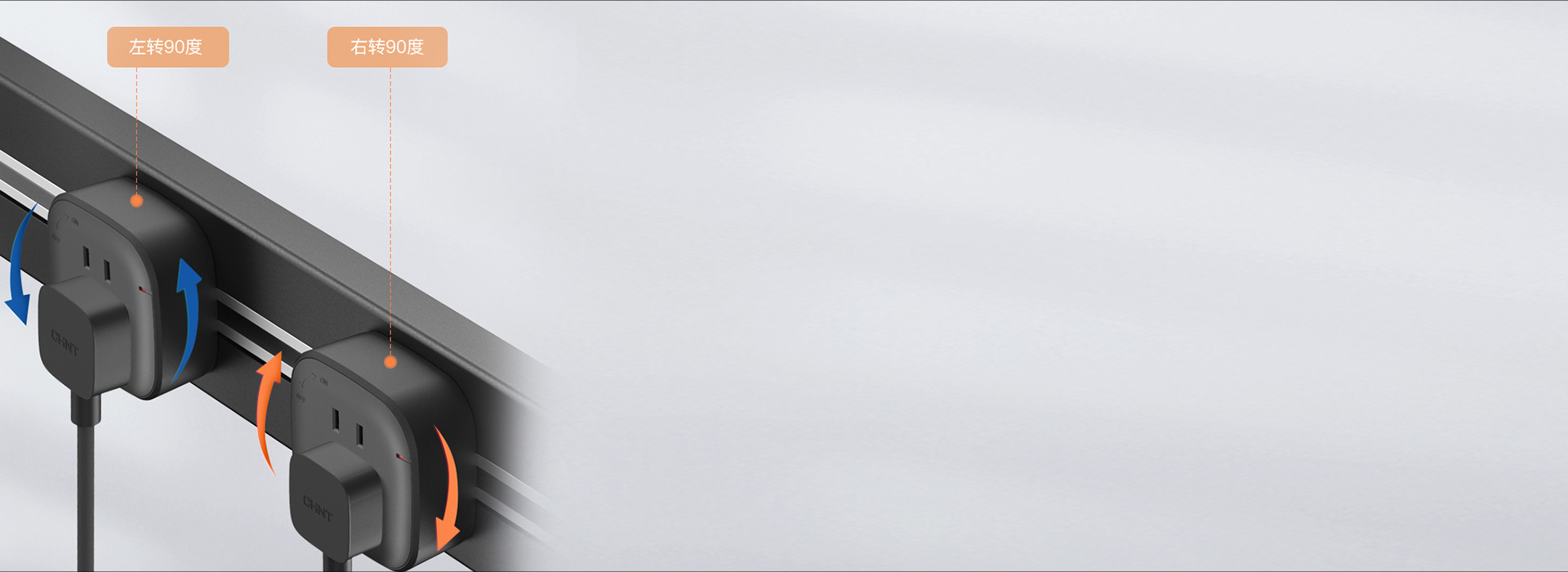 輕旋控電，優雅用電 順時針旋轉90°，...