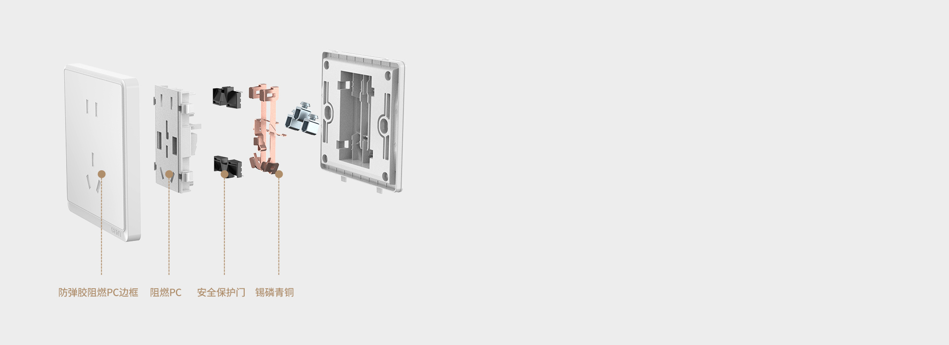 不止是美感，還有品質 *圖示為正泰開關...