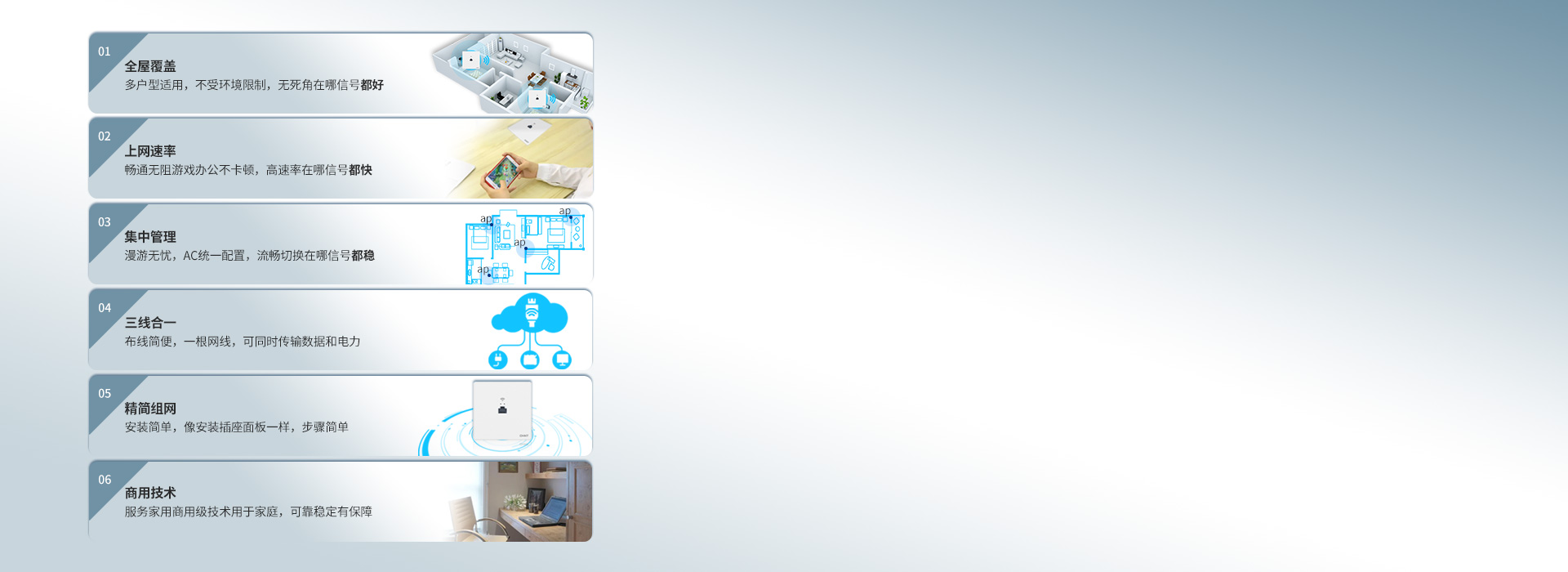 選擇正泰全屋WiFi ACAP智能組網...