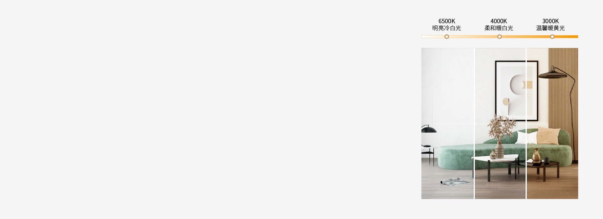 三色調光，營造多種照明氛圍 三色分段，...