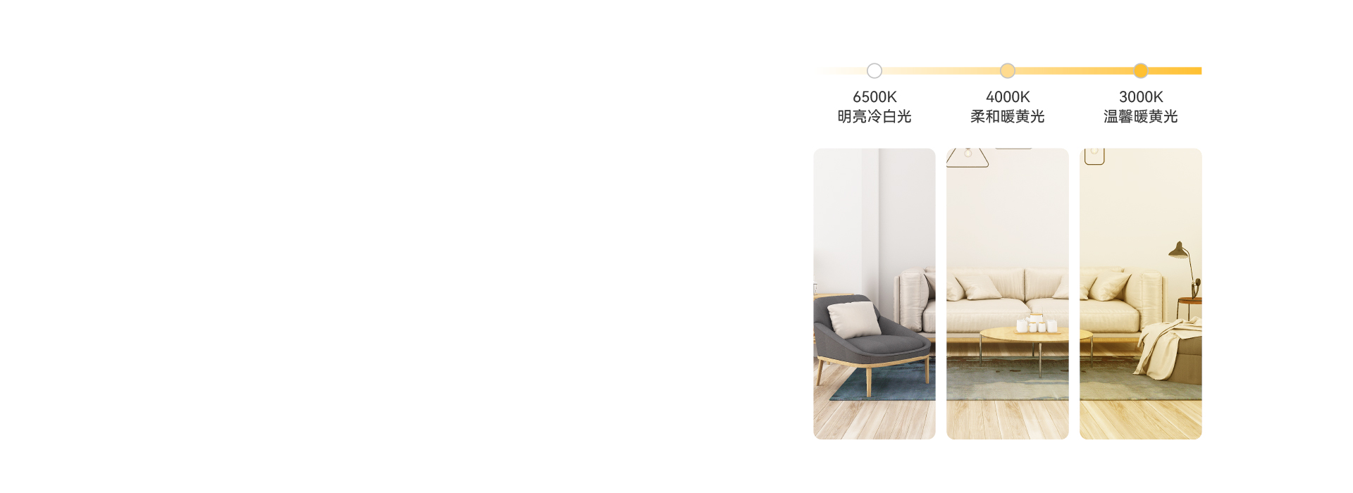 三色調光，營造多種照明氛圍 三色分段，...