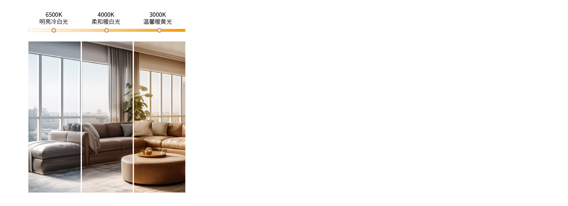 三色調(diào)光，營造多種照明氛圍 三色分段，...