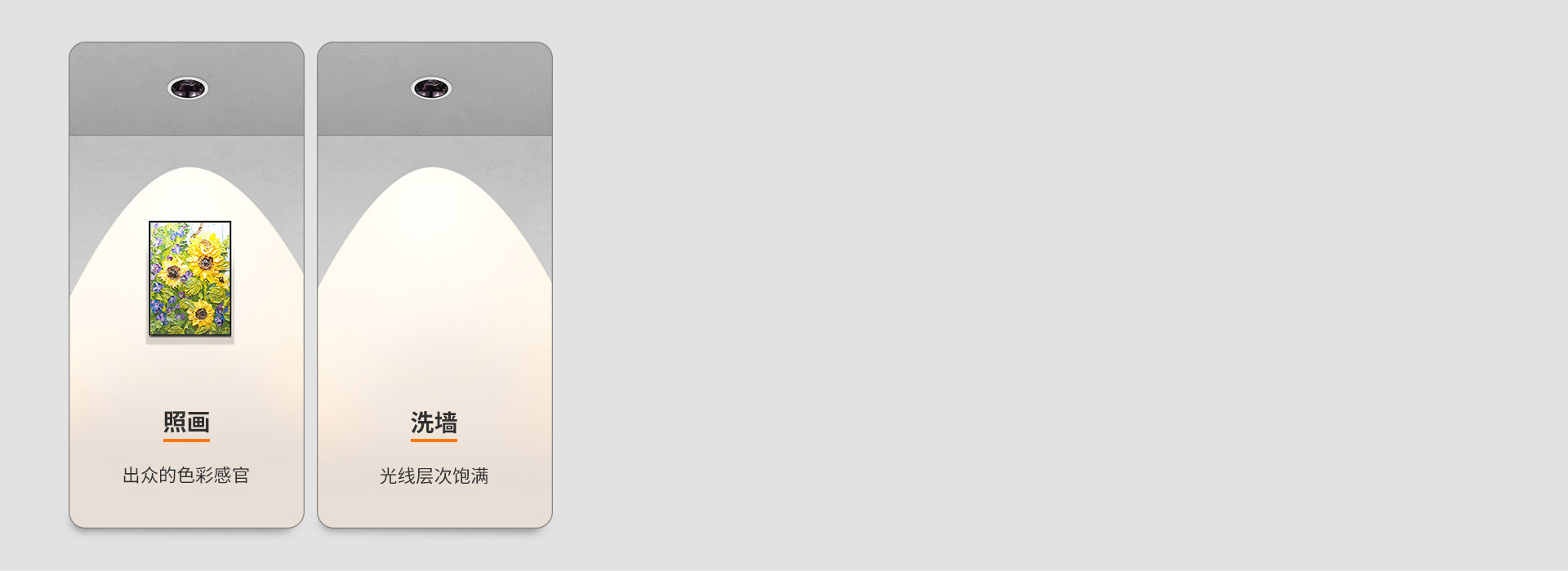 45°光束角柔美動人 洗墻照畫質(zhì)感出色...