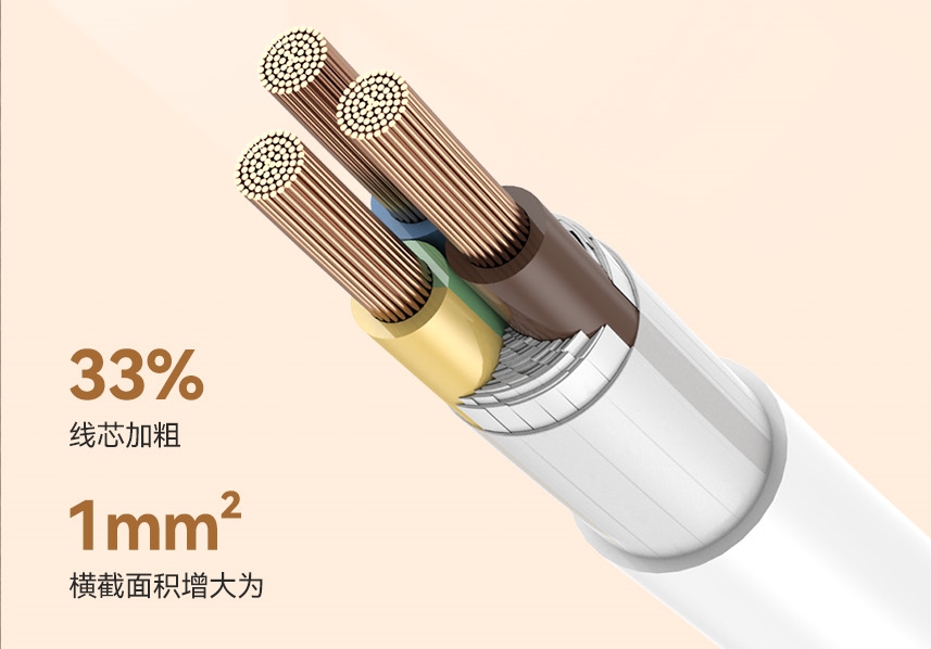 排插選好不選貴,新國標排插為什么更安全-3 排插選好不選貴,新國標排插為什么更安全-3