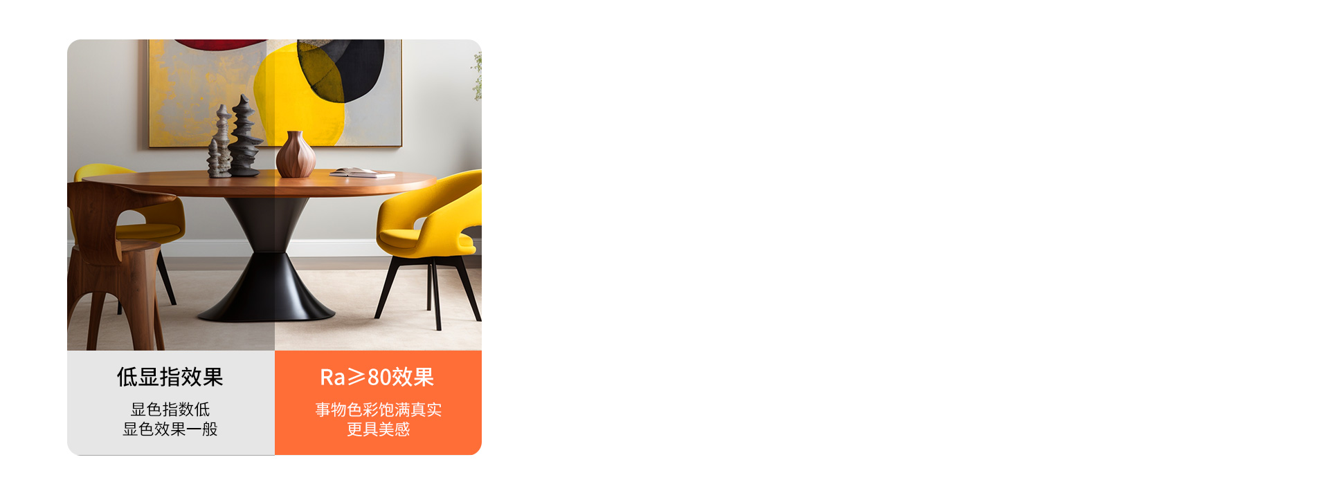 顯色真實(shí)，靚麗視界 顯色指數(shù)Ra≥80...