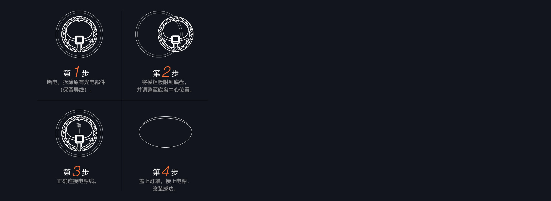 僅需4步，安裝更簡(jiǎn)單