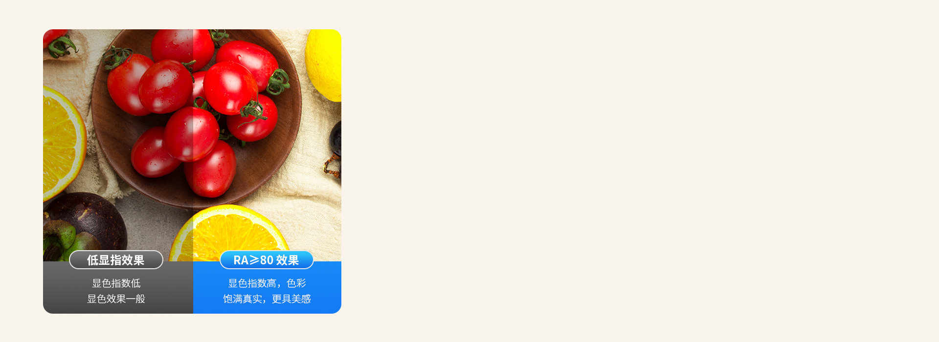 真實的顯色，唯美的視界 顯色指數Ra≥...